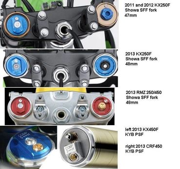 Comparison of different motorcycle forks from 2011 to 2013 models.