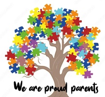 Let's discuss your concerns