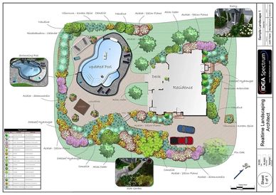Landscape design plan featuring a residence, pool, and garden areas with detailed plant labels.