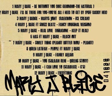 2026 MIXTAPES [04.16.26] MARY J BLIGE 12Trx Jul.zip (55 MB)
