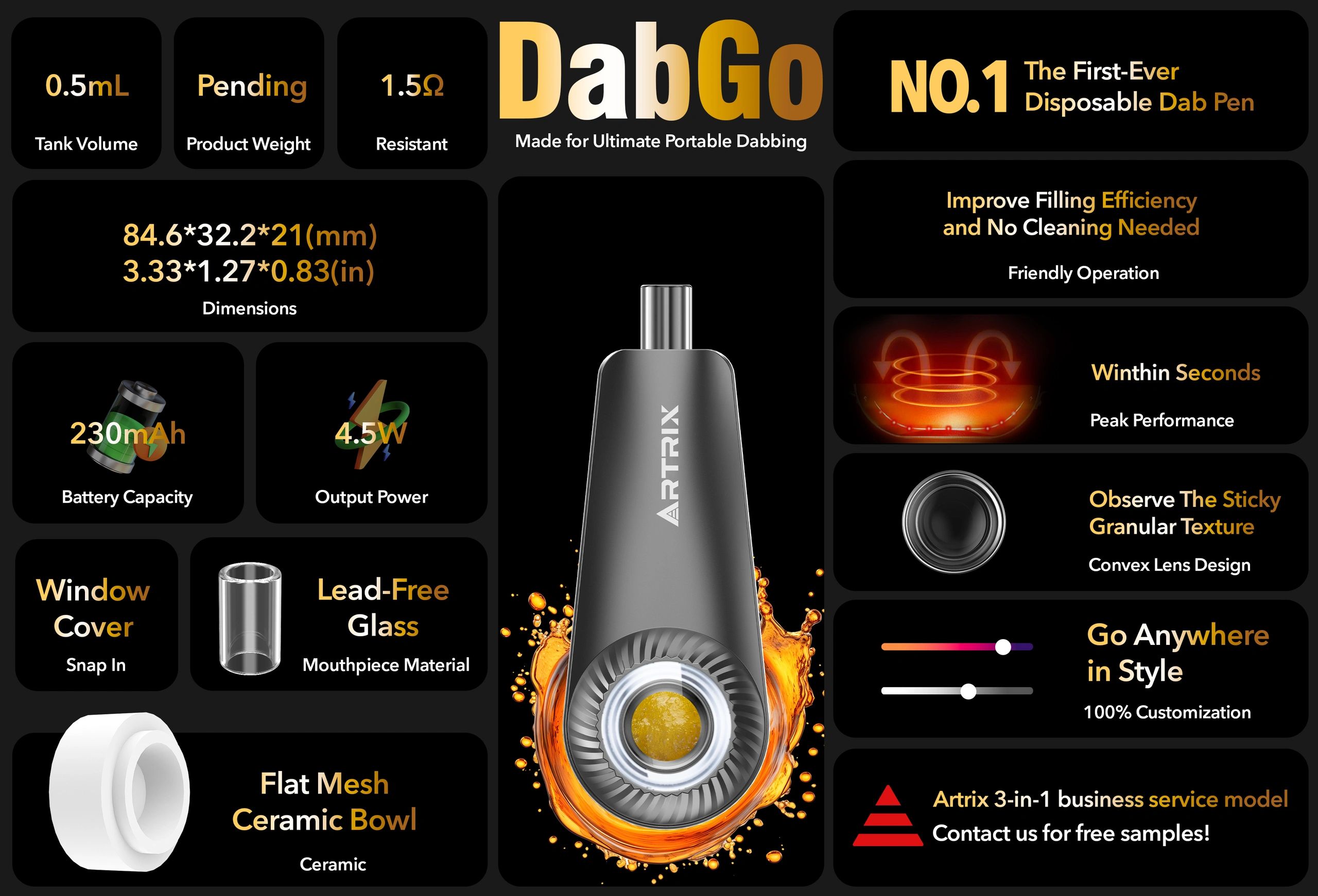 //img1.wsimg.com/isteam/ip/2cdf366f-2ca9-4920-822a-fabc4e2fcdea/DabGo%20Quick%20Guide.jpeg/:/rs=w:1300,h:800