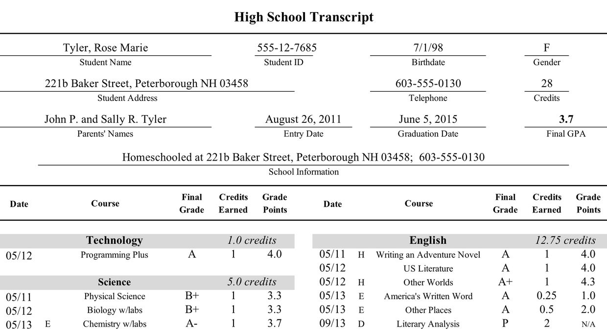 official high school transcripts