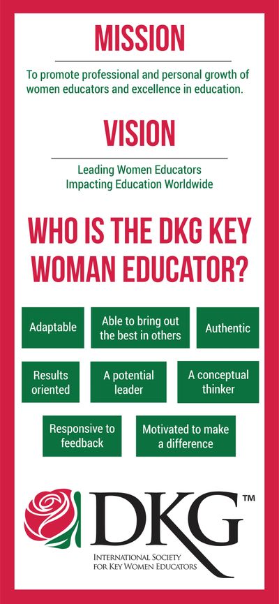 About DKG Society Intl.