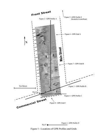 Map showing GPR profiles and grids between Front, Commercial, and Main Streets.