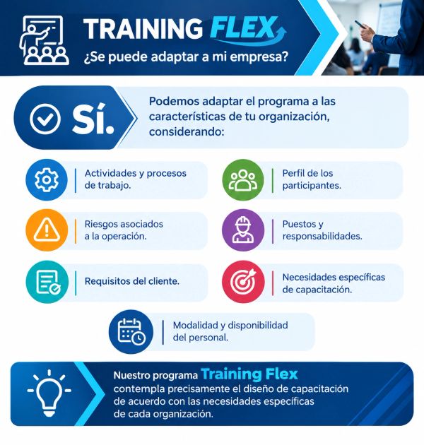 El programa Training Flex se adapta a las necesidades de la empresa.