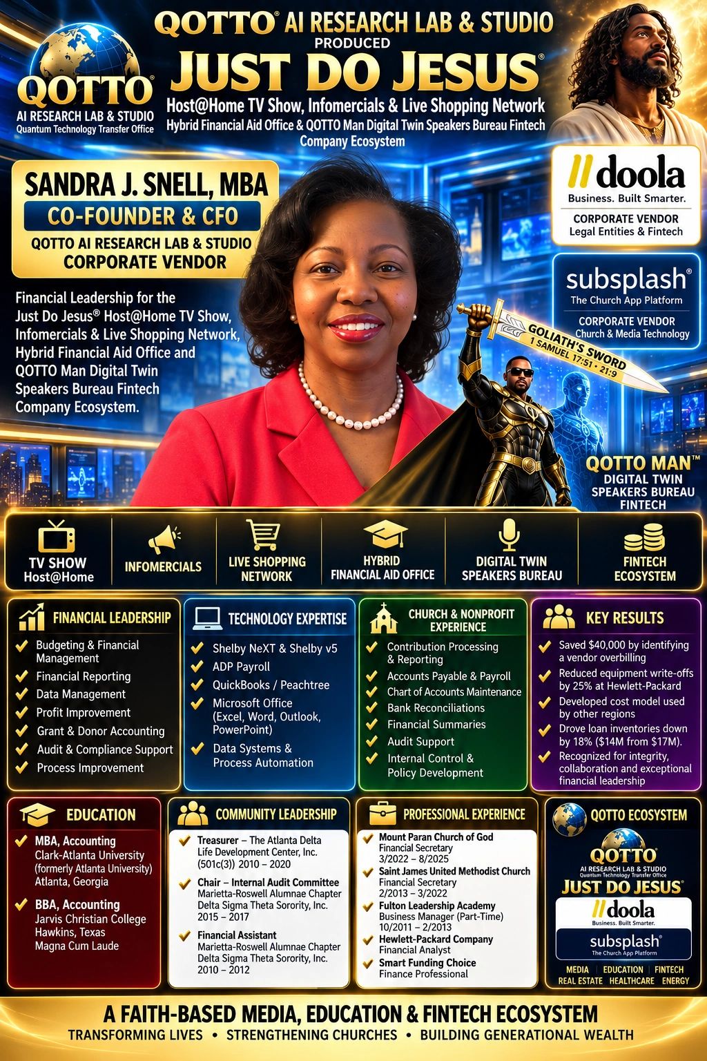 Infographic showcasing Sandra J. Snell's role and expertise in QOTTO AI Research Lab &amp; Studio and Just Do Jesus.