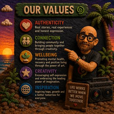 Illustration listing core values of authenticity, connection, wellbeing, creativity, and inspiration.