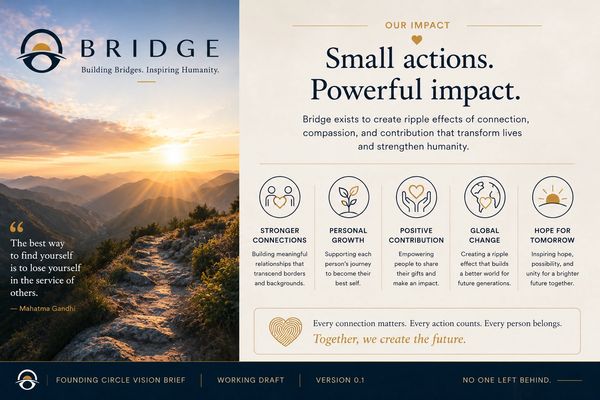 Inspirational poster about Bridge's impact and philosophy.