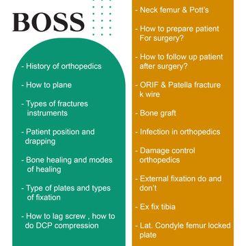 boss basic orthopedic surgical skills