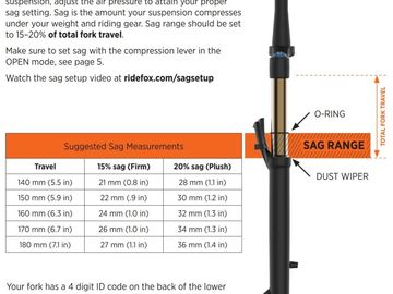 Adjust your fork & shock air pressure