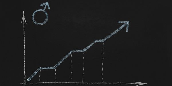 testosterone injection lab