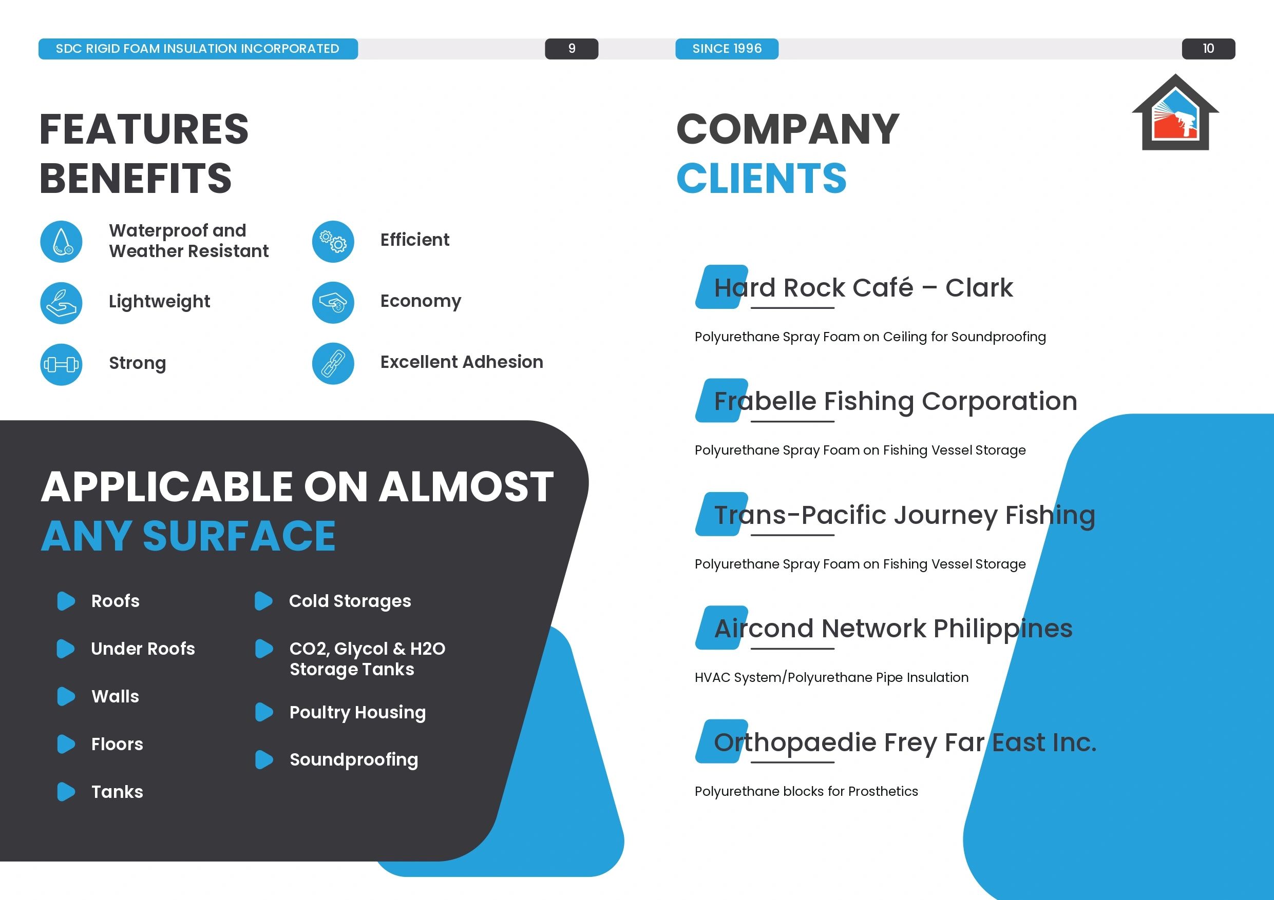 Polyurethane Spray Foam