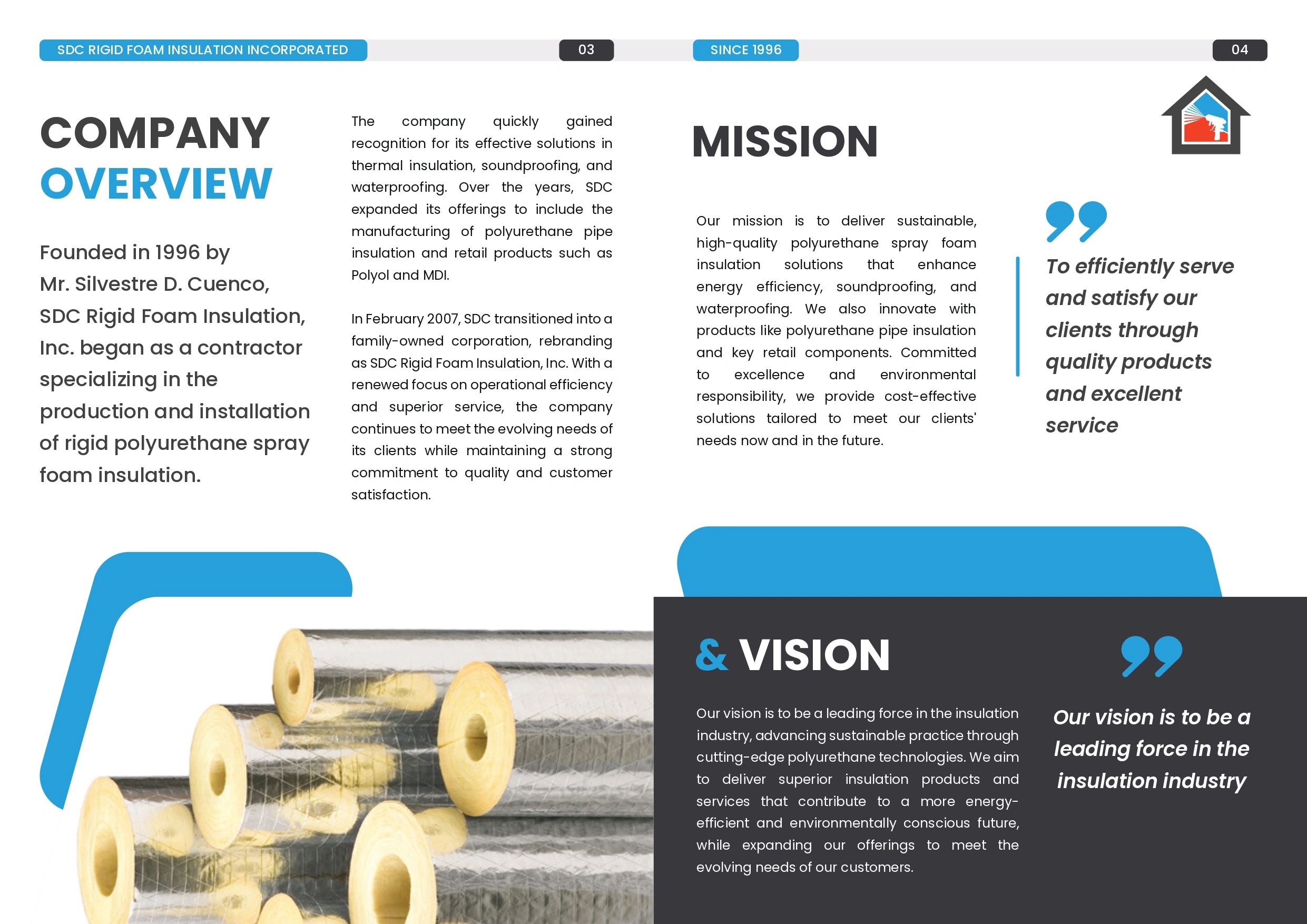 Polyurethane Spray Foam