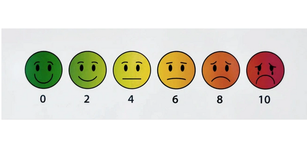 Pain scale used in medical facilities. Connects Des Moines companies to pain points.