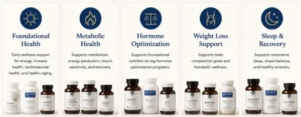 Five supplement categories supporting health, metabolism, hormones, weight loss, and sleep recovery.