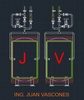 Ingenieria&Control Juan Vascones
