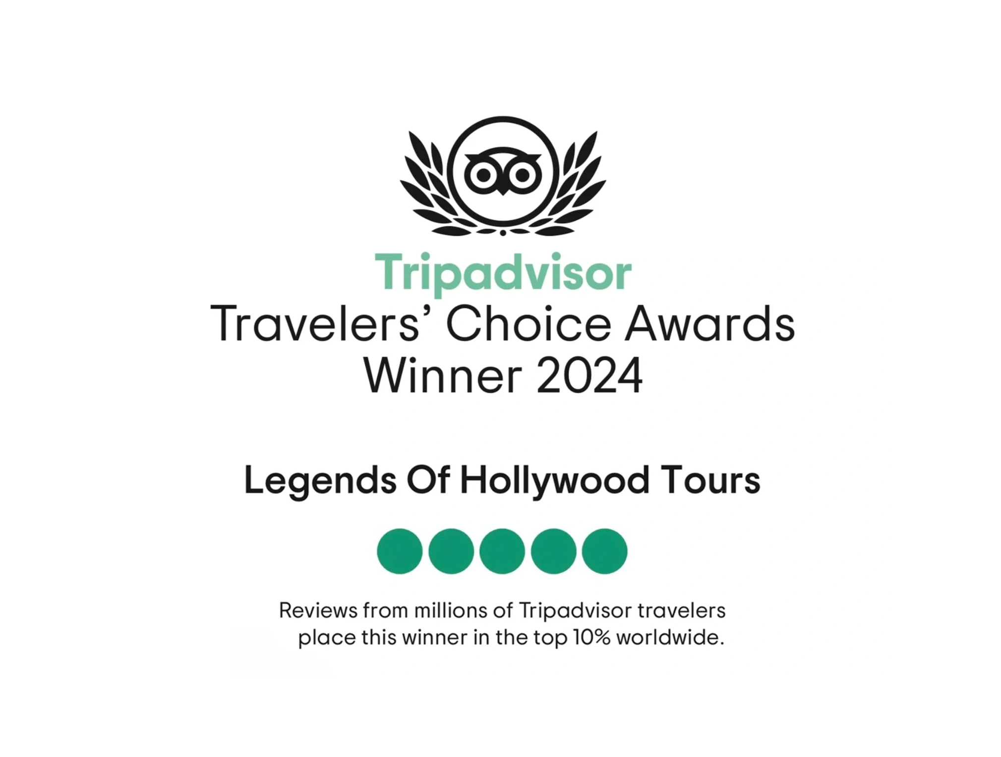 Certificate of TripAdvisor Travelers' Choice Award Winner 2024 for Legends Of Hollywood Tours