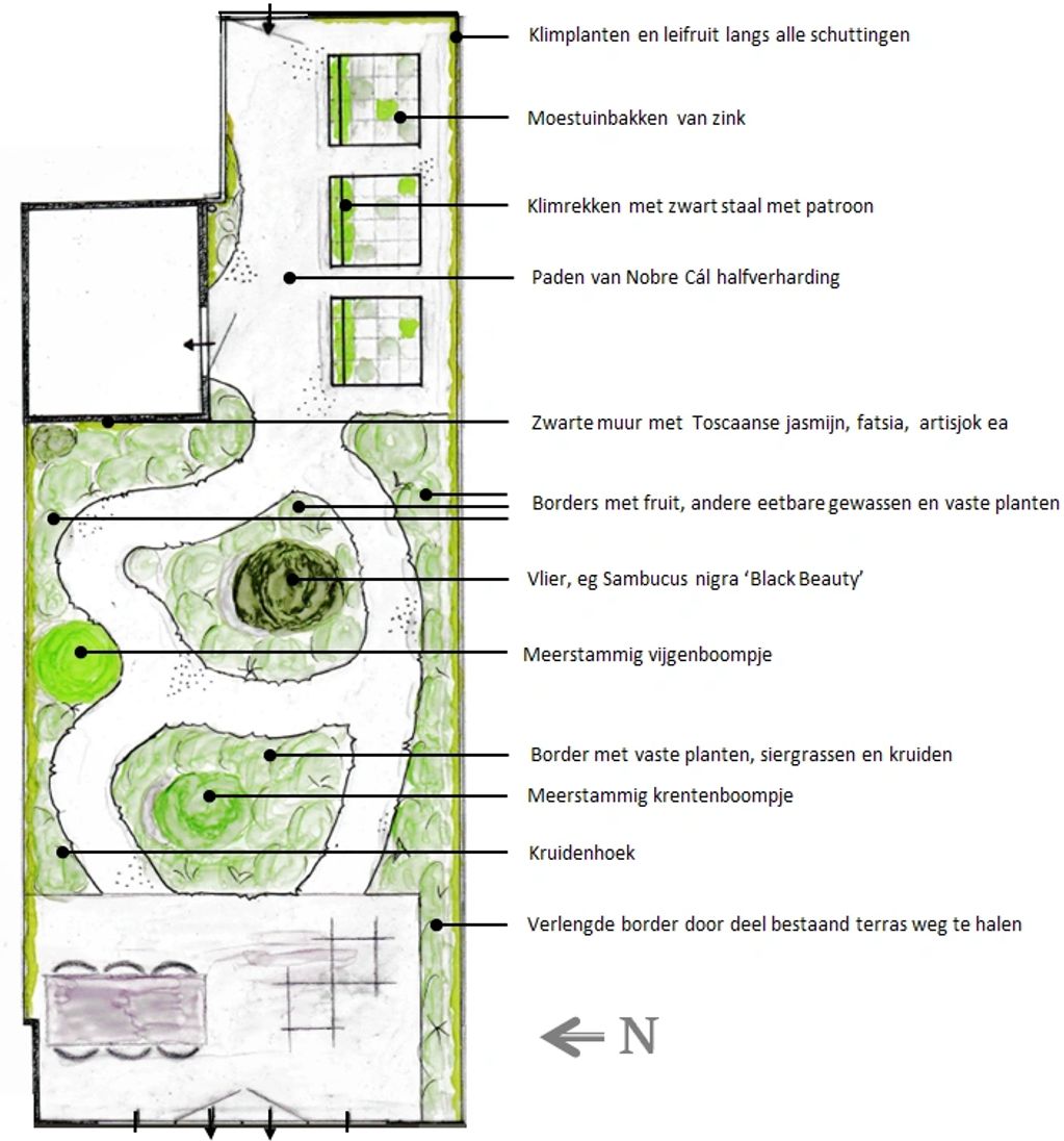 2D tuinontwerp eetbare en contrastrijke tuin