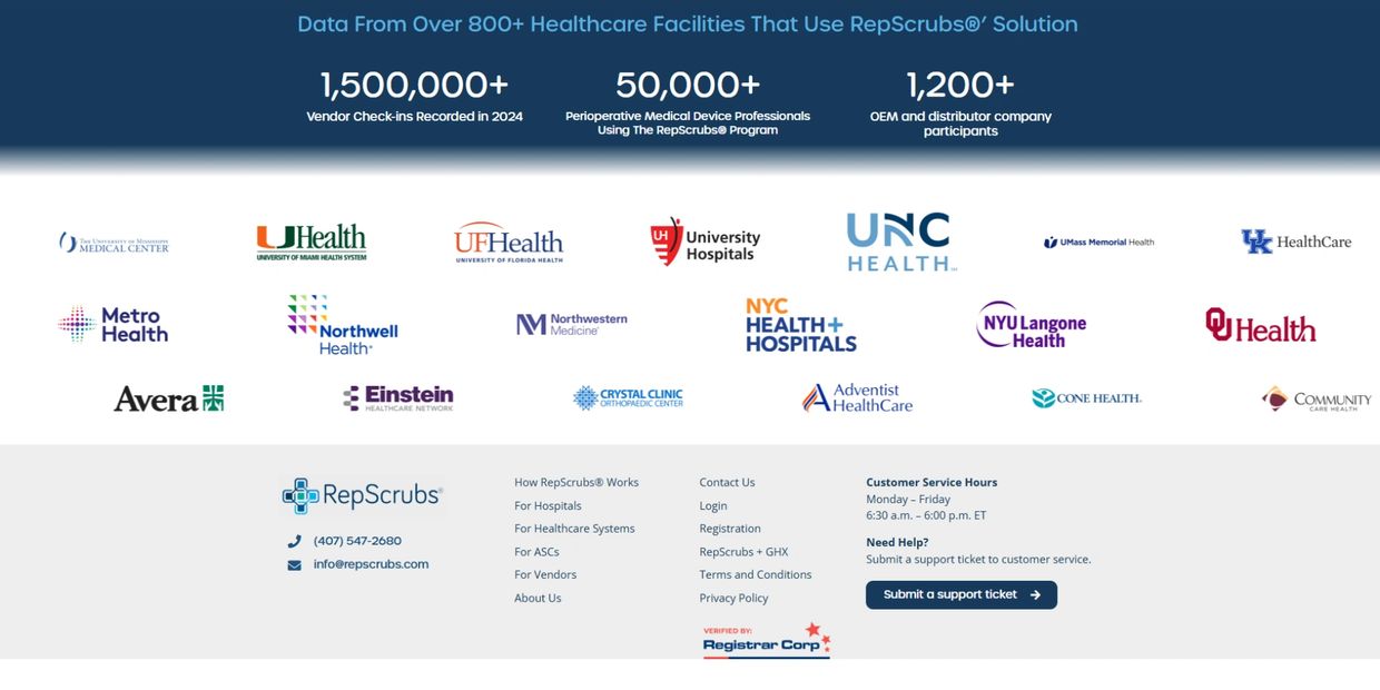 Healthcare facility logos using RepScrubs® with key metrics and contact info.