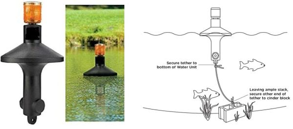 Away with Geese - Floating Geese Goose Deterrent, Solar Powered ...