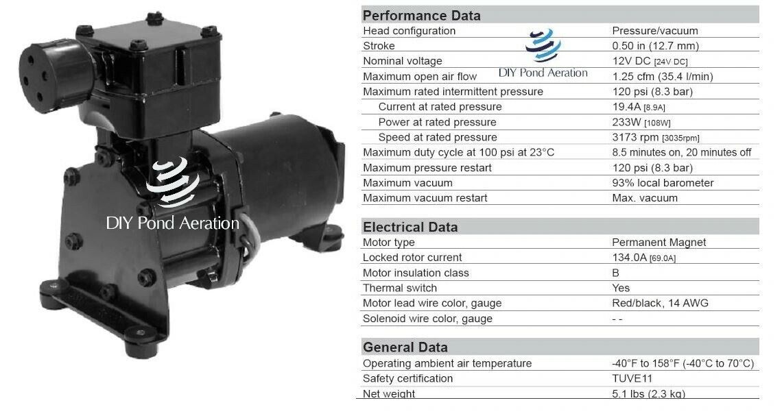 Компрессор Томас 60 Купить