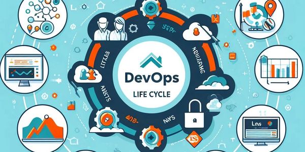 DevOps Life Cycle image with various DevOps Components.