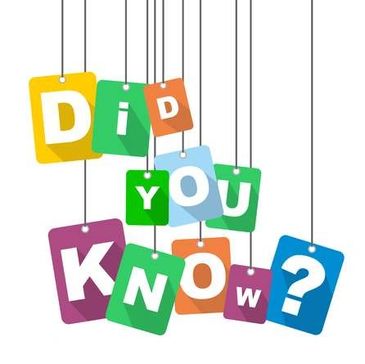 A “Did You Know?” graphic text 