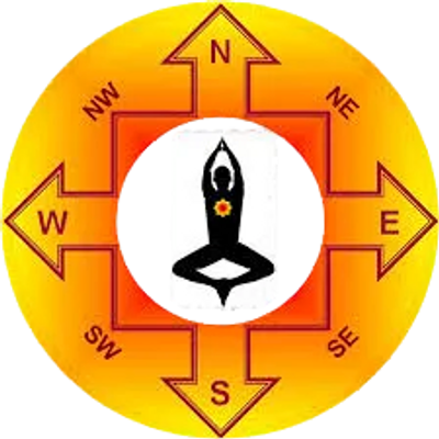 A person in yoga pose surrounded by compass directions in a yellow-orange circle.
