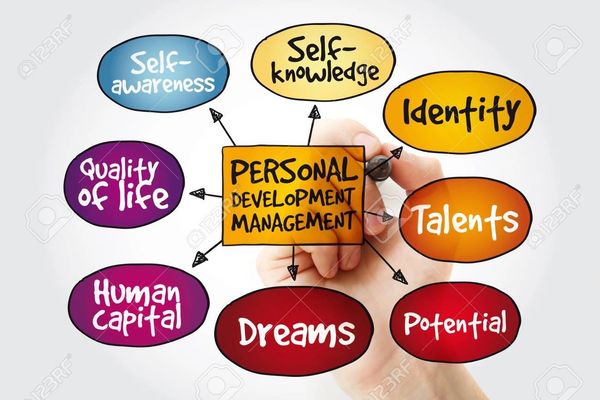 what is personal development Coaching? ADHD Coach Manchester ADHDinME Coaching