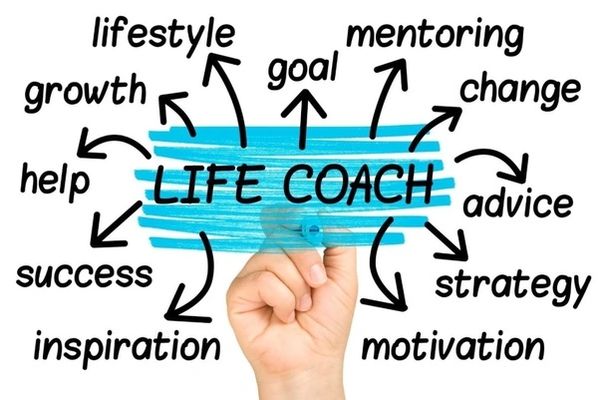 WHAT is life coaching? ADHD Coach London ADHDinME Coaching