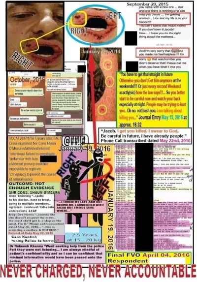 Systemic Inconsistencies in family violence, where a male victims endure inequality before the law