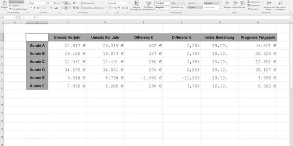 Excel 4 fun Roy Franke
Logik- und Denkspiele für Microsoft Excel