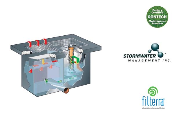 Diagram of stormwater filtration vault