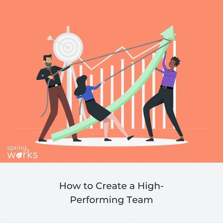 How To Build High Performance Teams