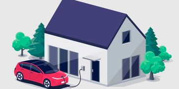 Home EV Charging