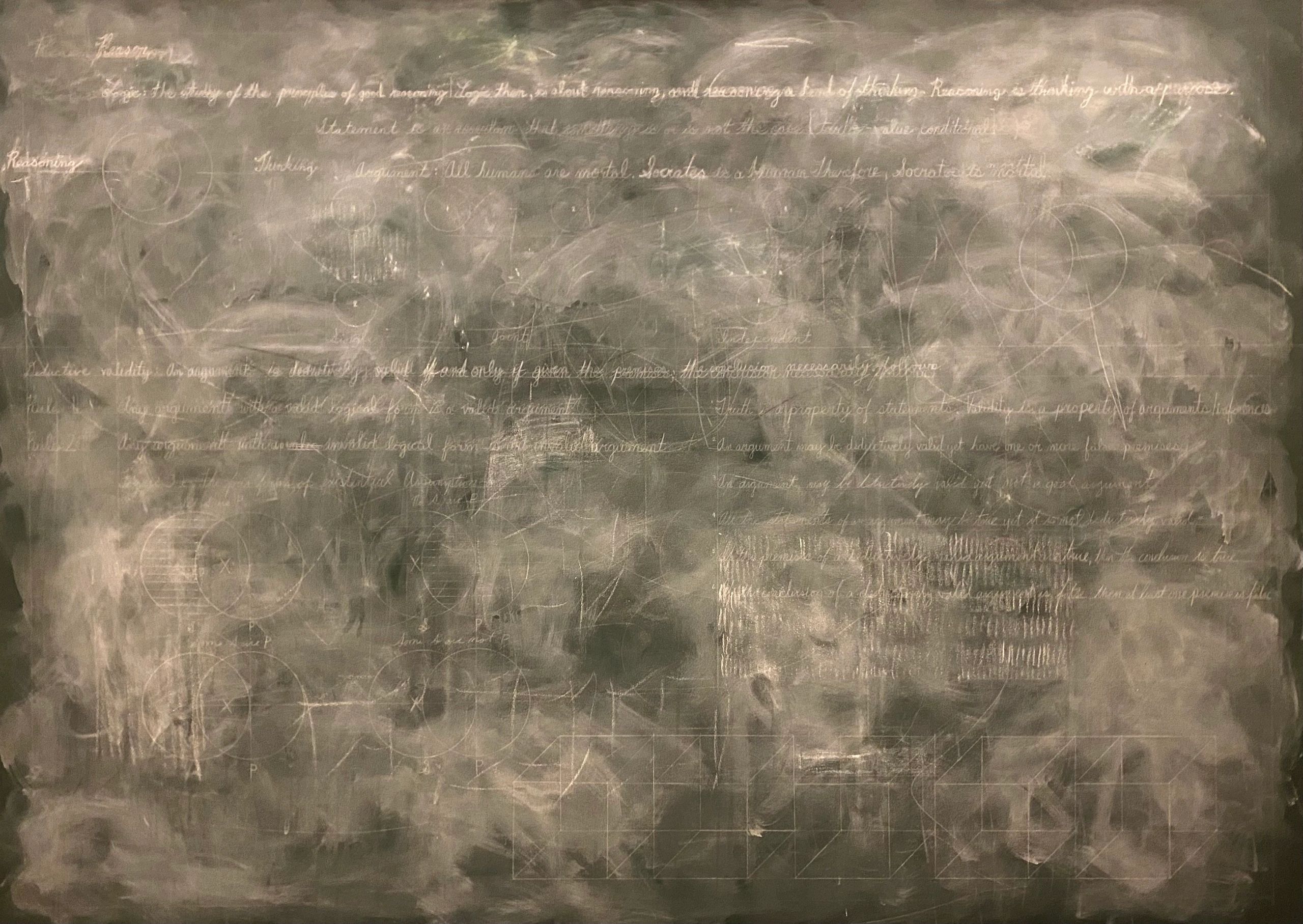 Chalkboard with faint writing and diagrams on reasoning and argument validity.