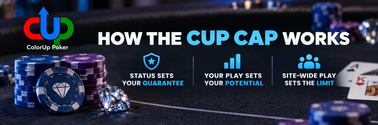 How the ColorUp Poker CUP Cap works explained.