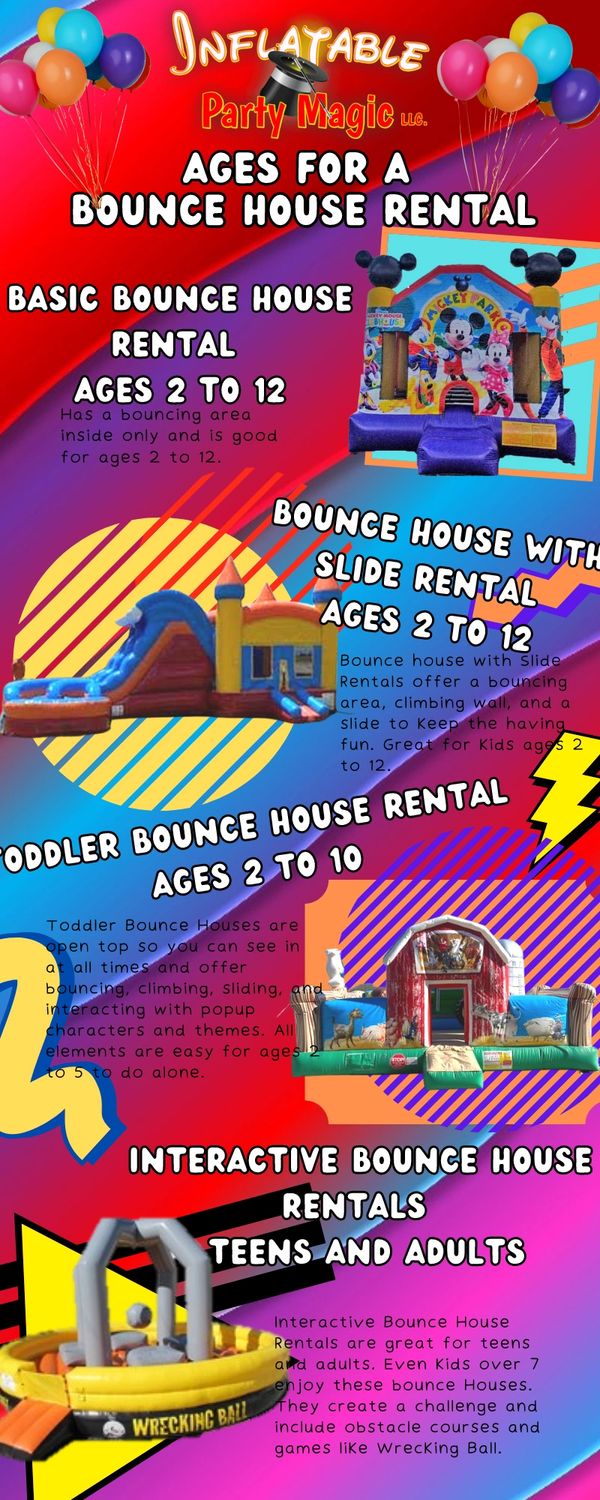 Ages for a Bounce House Rental
