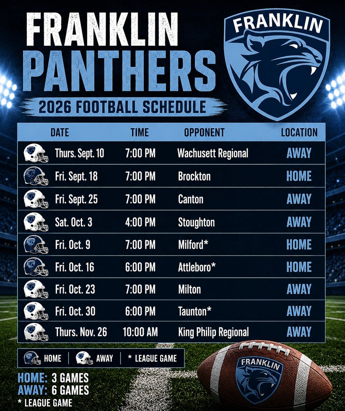Franklin Panthers 2026 football schedule with dates, opponents, times, and locations.