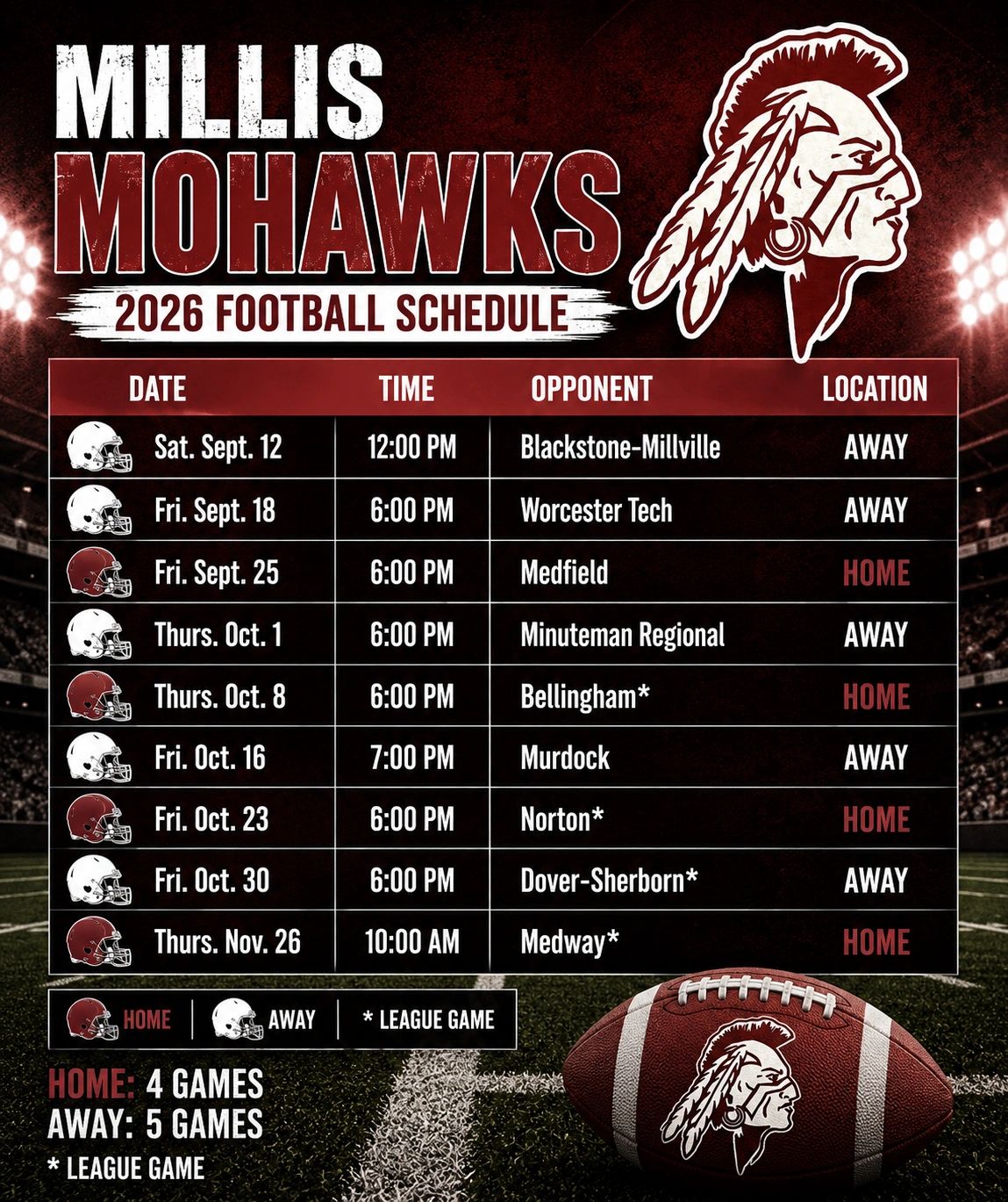 Millis Mohawks 2026 football schedule with dates, opponents, and locations.