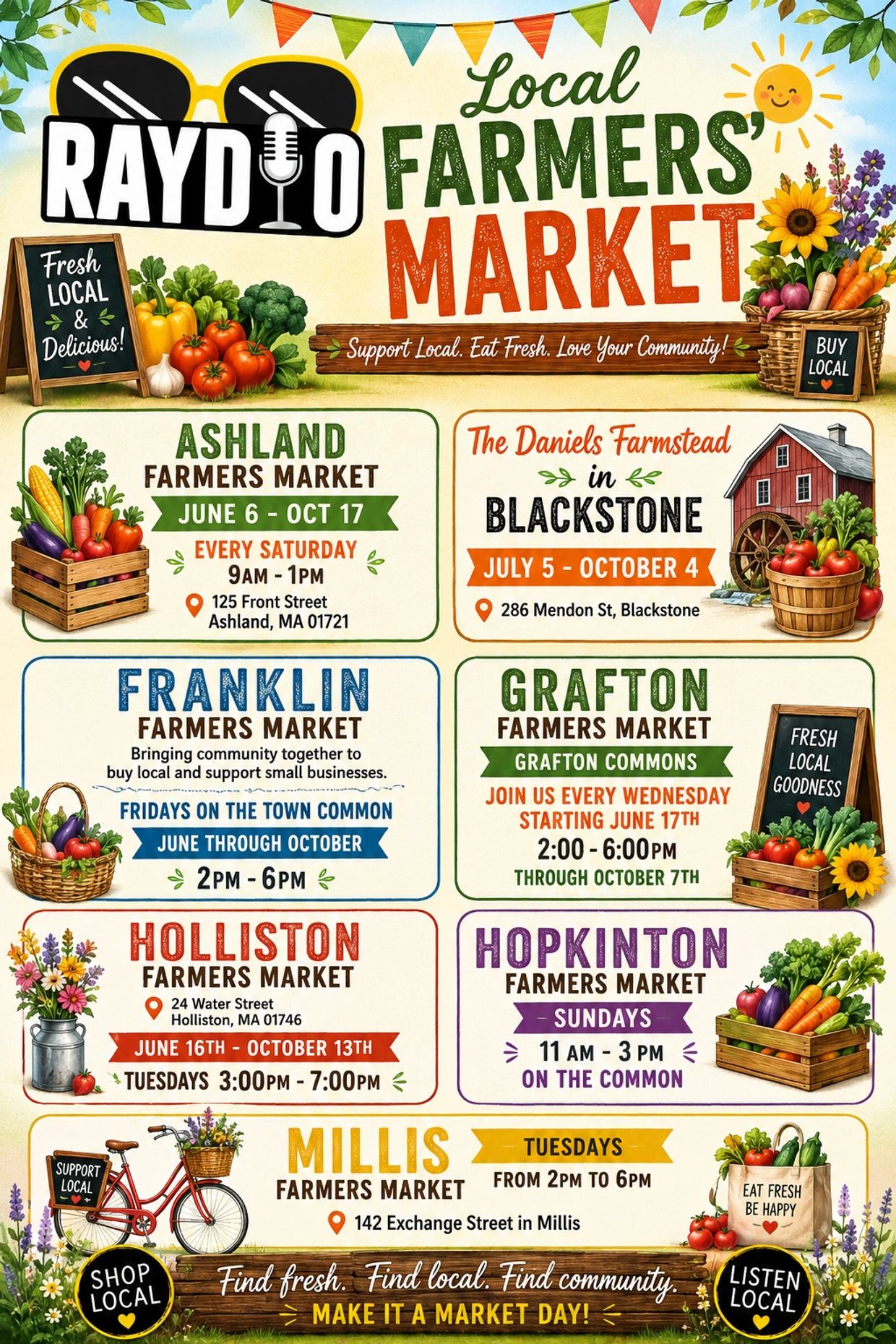 Local farmers markets with dates and locations.