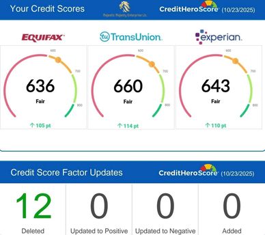 Credit scores from Equifax, TransUnion, and Experian with updates on credit score factors.