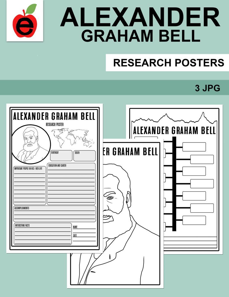 Alexander Graham Bell Research Posters
