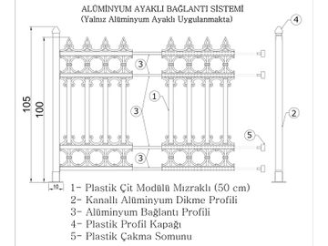 PLASTİK ÇİT,  PLASTİK KORKULUK, PLASTİK FERFORJE, PLASTİK BALKON,
PLASTİK BALKON KORKULUĞU, 