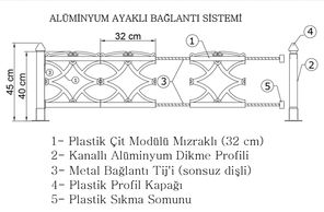 PLASTİK ÇİT,  PLASTİK KORKULUK, PLASTİK FERFORJE, PLASTİK BALKON,
PLASTİK BALKON KORKULUĞU, 