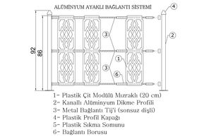 PLASTİK ÇİT,  PLASTİK KORKULUK, PLASTİK FERFORJE, PLASTİK BALKON,
PLASTİK BALKON KORKULUĞU, 