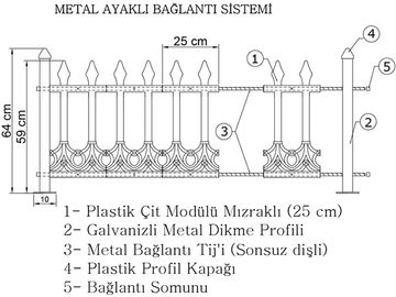 PLASTİK ÇİT,  PLASTİK KORKULUK, PLASTİK FERFORJE, PLASTİK BALKON,
PLASTİK BALKON KORKULUĞU, 