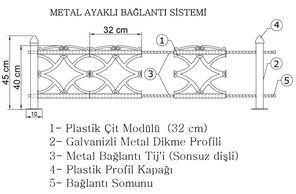 PLASTİK ÇİT,  PLASTİK KORKULUK, PLASTİK FERFORJE, PLASTİK BALKON,
PLASTİK BALKON KORKULUĞU, 