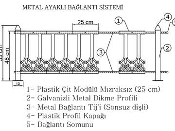 PLASTİK ÇİT,  PLASTİK KORKULUK, PLASTİK FERFORJE, PLASTİK BALKON,
PLASTİK BALKON KORKULUĞU, 