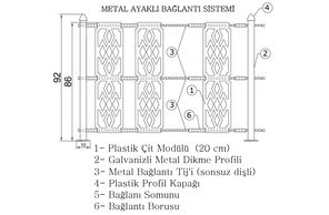 PLASTİK ÇİT,  PLASTİK KORKULUK, PLASTİK FERFORJE, PLASTİK BALKON,
PLASTİK BALKON KORKULUĞU, 